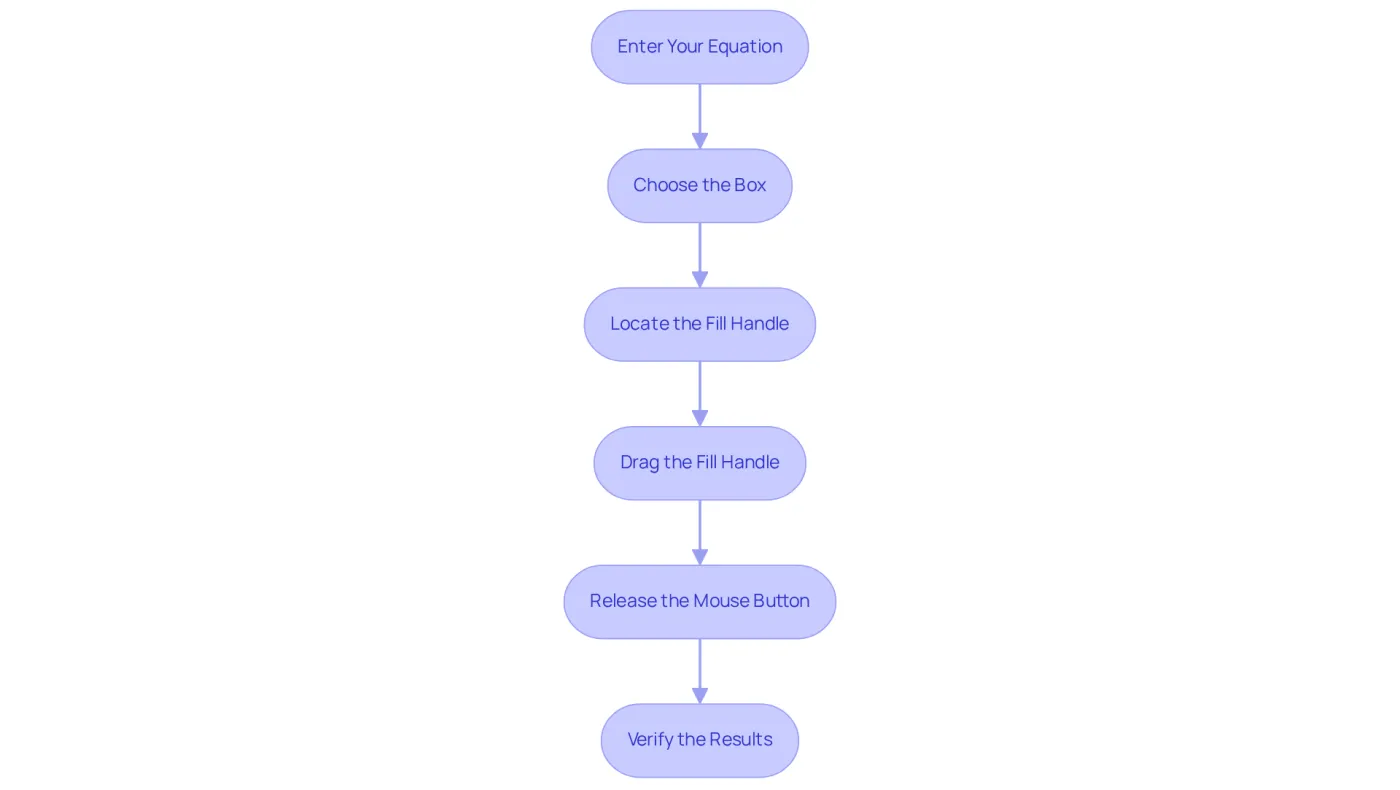 Each box shows a step in the process — follow the arrows to see how to drag your formula down effectively. Start from entering your equation and finish by verifying your results. Each box shows a step in the process — follow the arrows to see how to drag your formula down effectively. Start from entering your equation and finish by verifying your results.