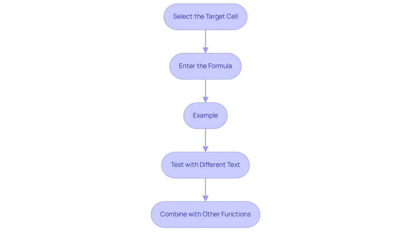 Each box shows a step in using the IF formula. Follow the arrows to see how to progress from selecting a cell to combining functions for more complex logic. Each box shows a step in using the IF formula. Follow the arrows to see how to progress from selecting a cell to combining functions for more complex logic.