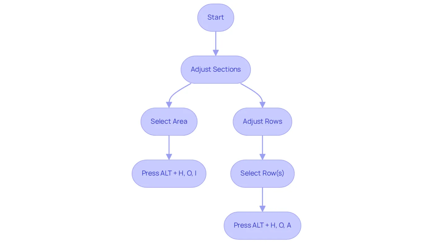 Follow the arrows to see how to quickly adjust your spreadsheet. Each step shows what you need to do, from selecting areas to pressing the right keys for adjustments. Follow the arrows to see how to quickly adjust your spreadsheet. Each step shows what you need to do, from selecting areas to pressing the right keys for adjustments.